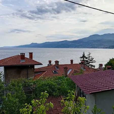 Aparatman Rijeka